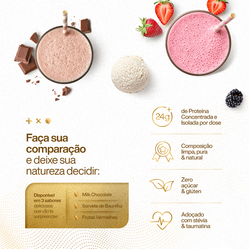 Proteína - TRUE PROTEIN 100% WHEY Concentrado e Isolado - True Source - HOTBODY