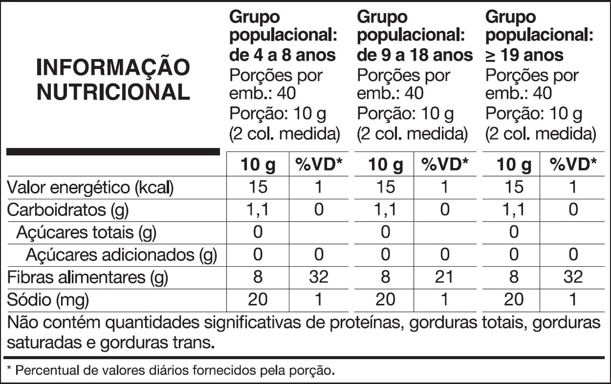 Fibra Alimentar - Fiberfor - 400g - Vitafor - HOTBODY