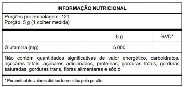 Glutamina - Glutamax - 600g pouch - Vitafor - HOTBODY