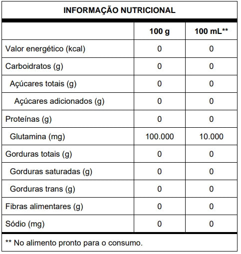 Glutamina - Glutamax - 30 sachês - Vitafor - HOTBODY