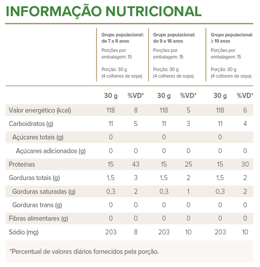 Proteína Isolada - Isocrisp plant - Pouch 240g - Vitafor - HOTBODY