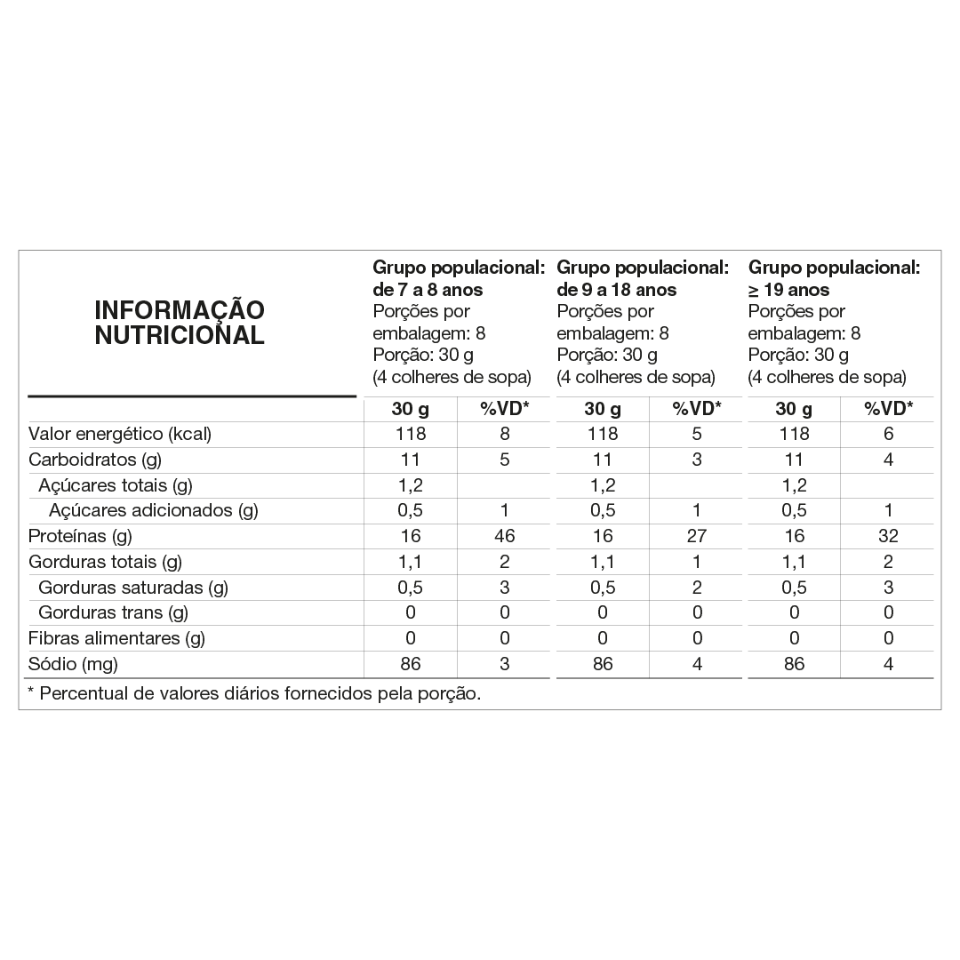 Proteína - Isocrisp Whey - Pouch 240g - Vitafor - HOTBODY