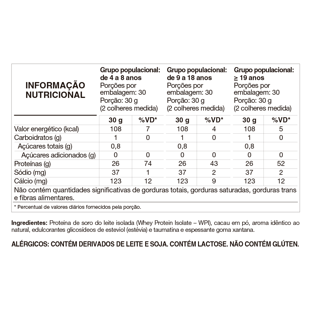 Proteína - Whey Protein Isolado - Isofort - 900g - Vitafor - HOTBODY