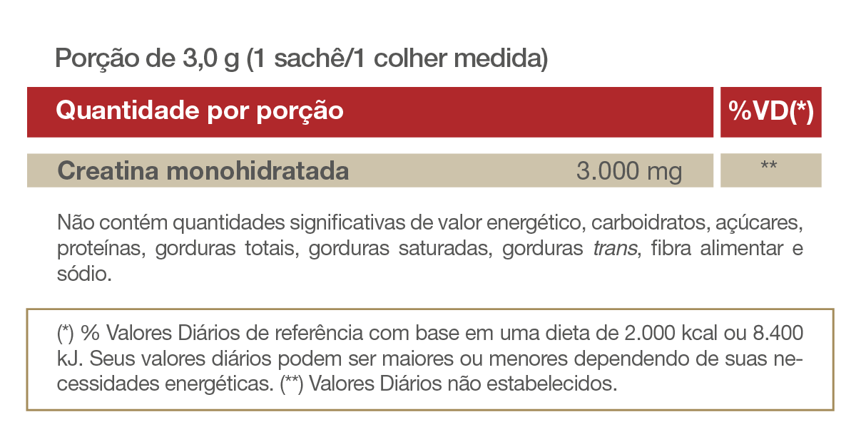 Creatina Monohidratada - Creatine - Vitafor - HOTBODY