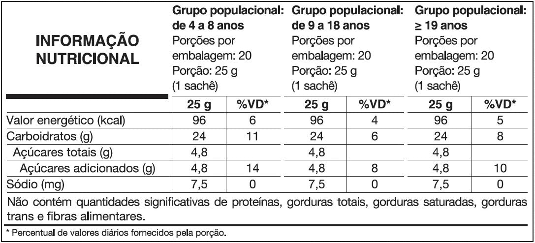 Carboidrato - Carbofor - 20 sachês 25g - Vitafor - HOTBODY