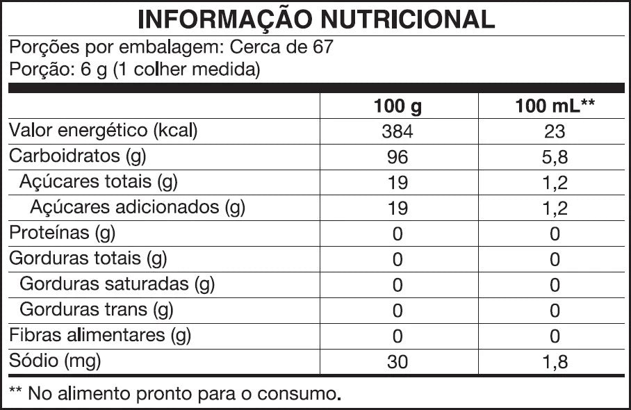 Carboidrato - Carbofor - 400g - Vitafor - HOTBODY