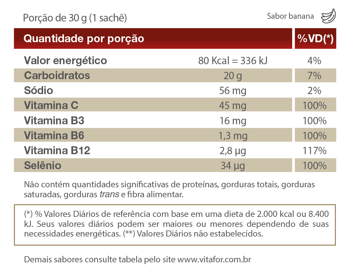 Pré Treino - Endurance Energy gel - 12 sachês 30g - Vitafor - HOTBODY