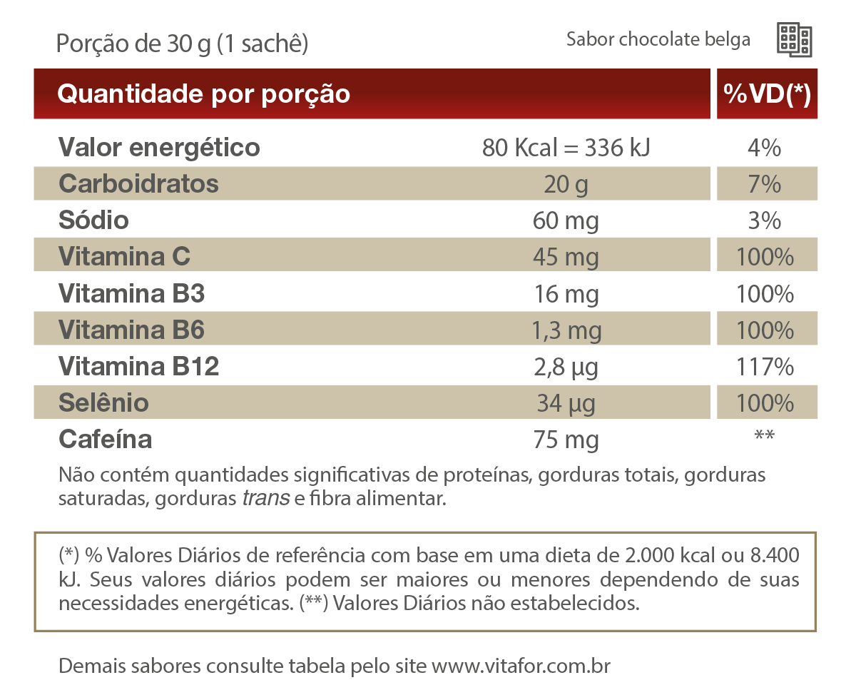 Pré Treino - Endurance Caffeine gel - 12 sachês 30g - Vitafor - HOTBODY