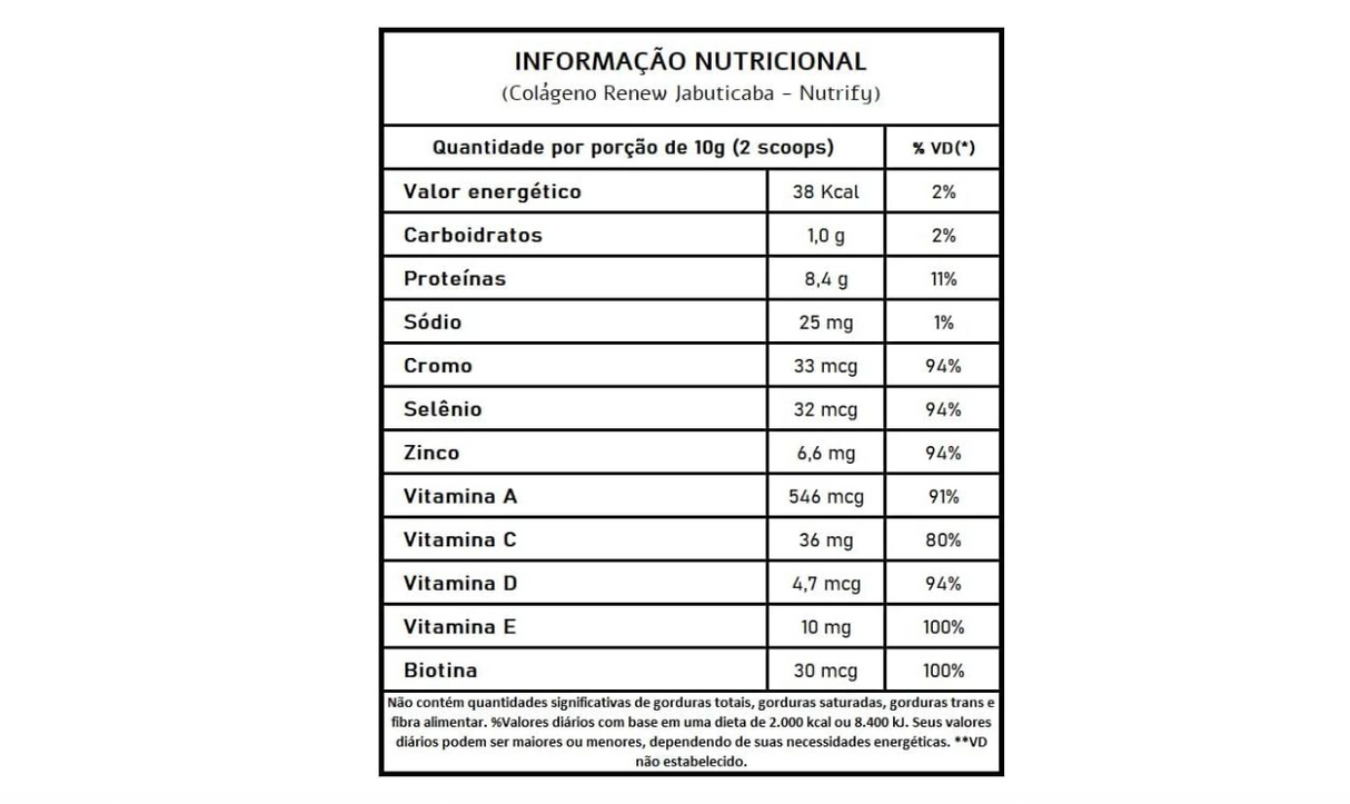 Kit 2X: Collagen Renew Colágeno Jabuticaba Nutrify 300g - HOTBODY