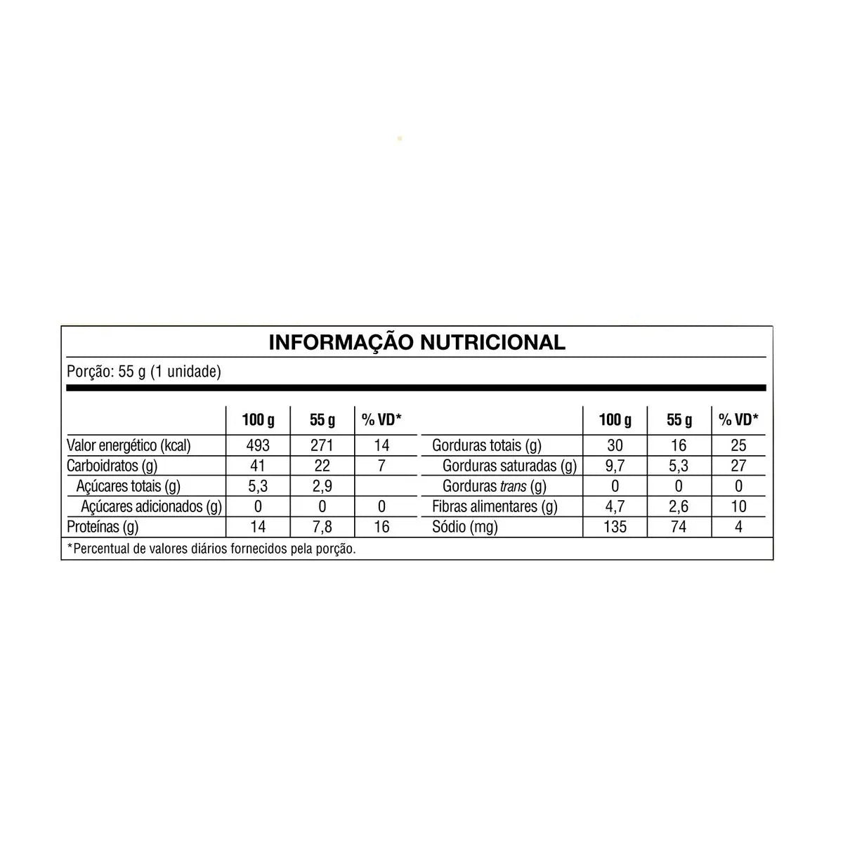 null