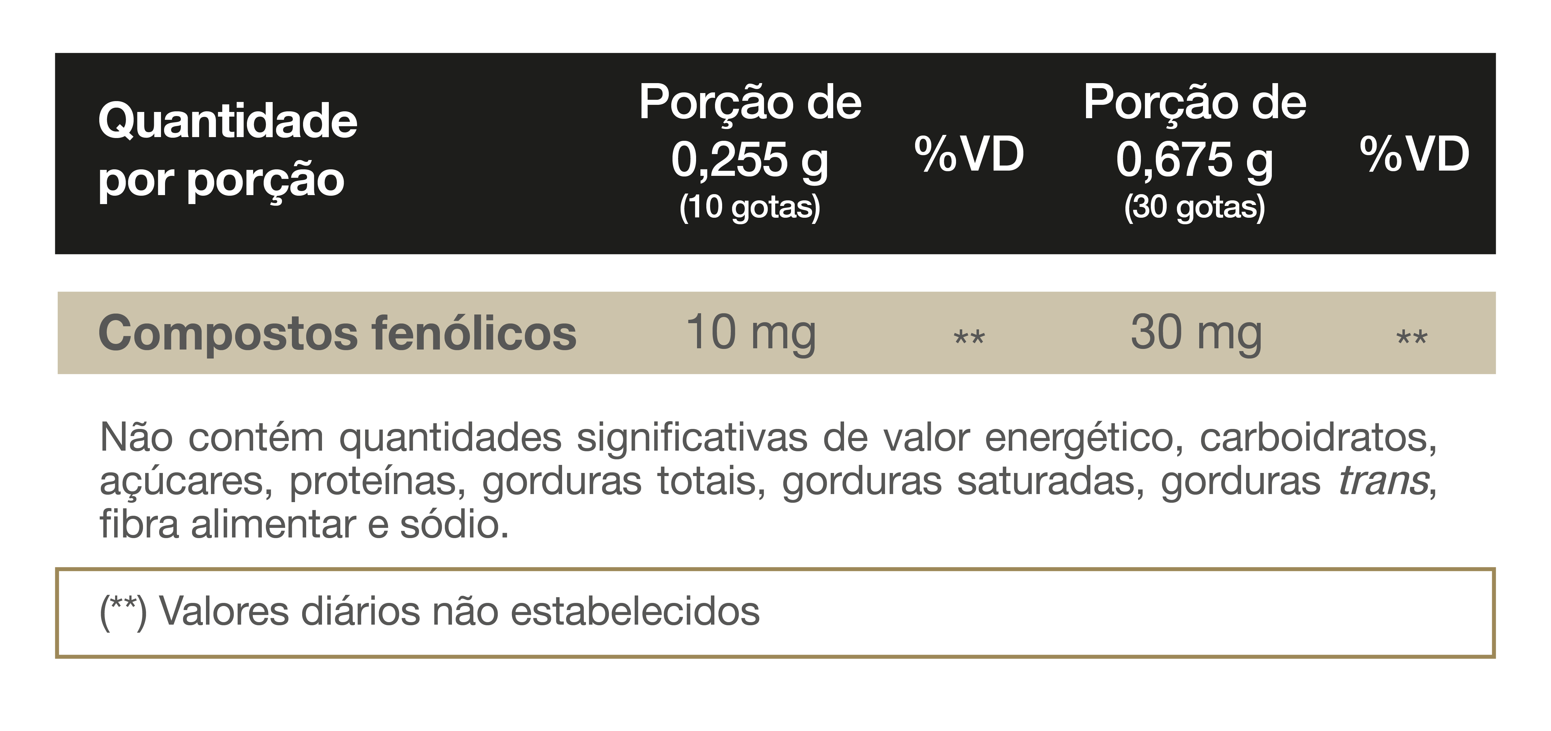 null