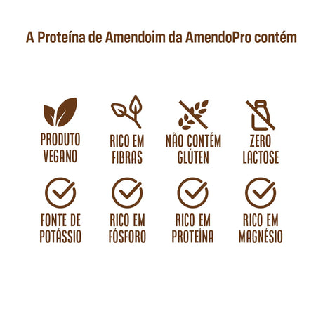 Proteína Vegetal de Amendoim - AmendoPRO - HOTBODY