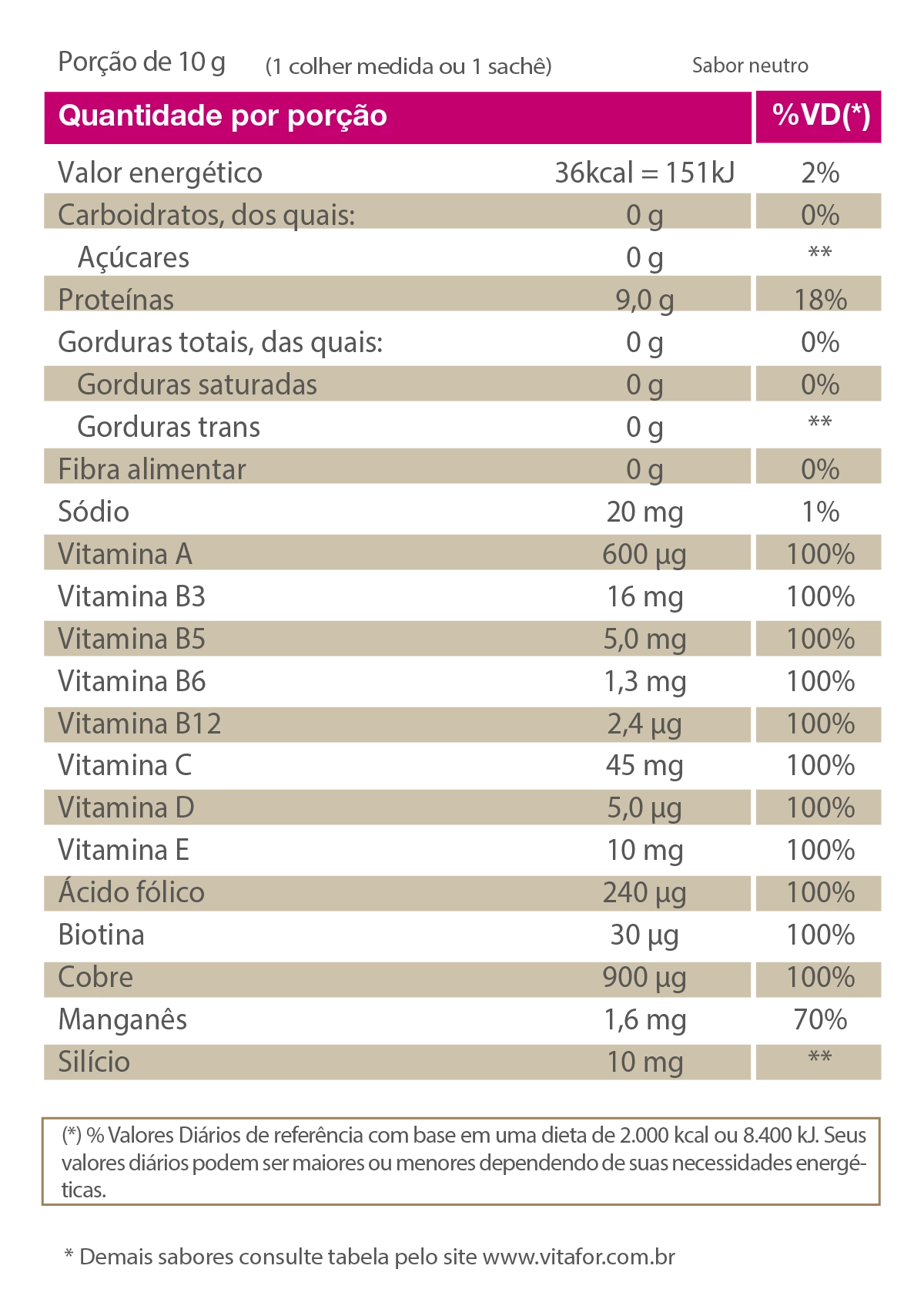Colágeno Hidrolisado - Colagentek - 300g - Vitafor