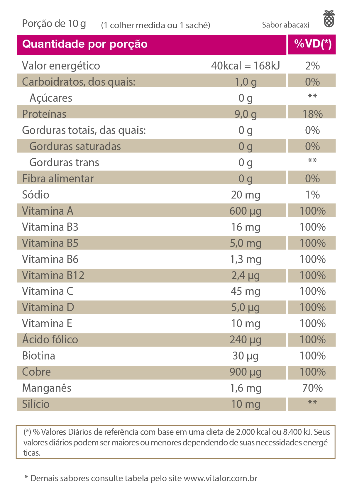 Colágeno Hidrolisado - Colagentek - 300g - Vitafor