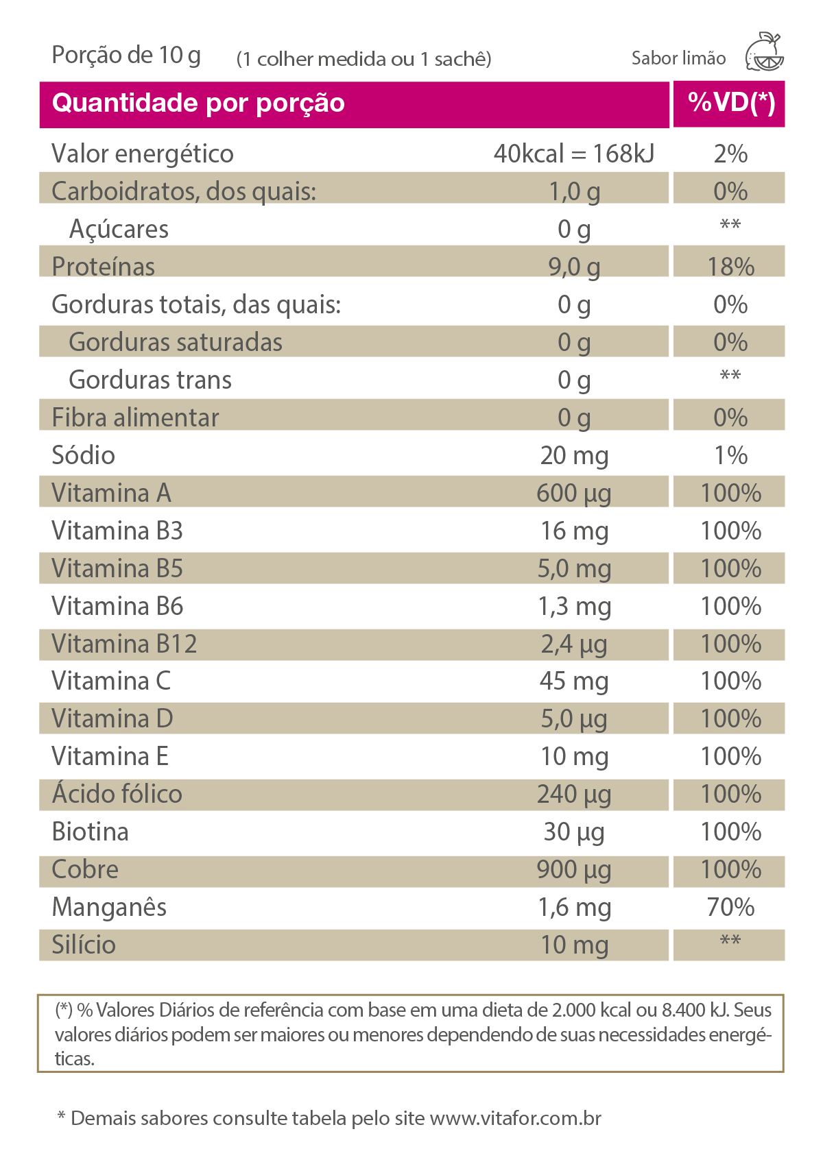 Colágeno Hidrolisado - Colagentek - 300g - Vitafor