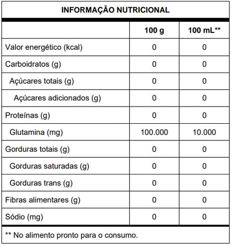 Glutamina - Glutamax - 30 sachês - Vitafor - HOTBODY