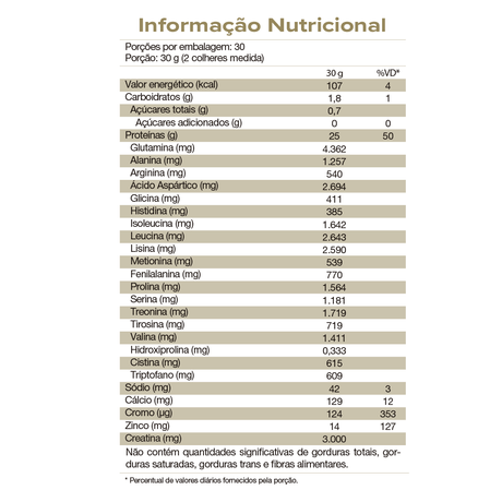 Proteína - Whey Protein Isolado - Isofort - 900g - Vitafor - HOTBODY
