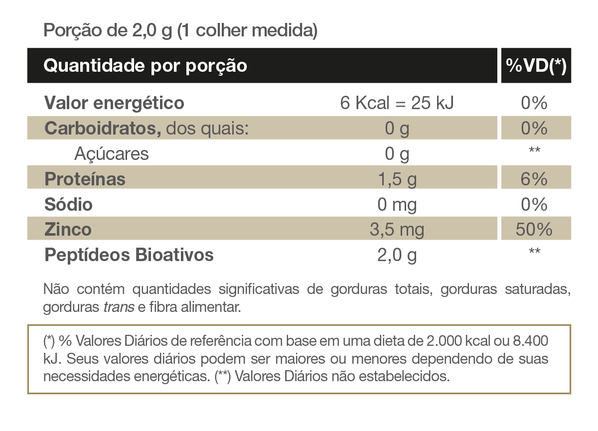 Proteína - Colosfort - 120g - Vitafor - HOTBODY