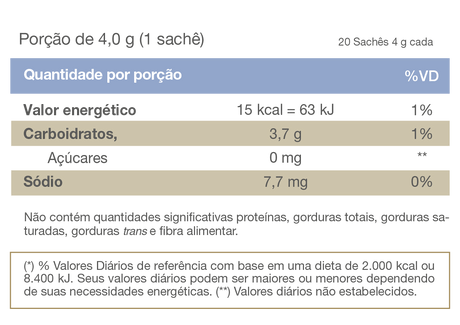 Espessante em Pó - Espefor - 20 sachês 4g - Vitafor - HOTBODY