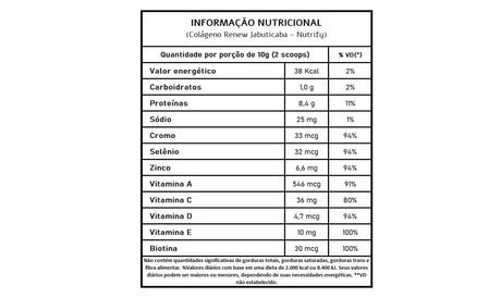 Kit 2X: Collagen Renew Colágeno Jabuticaba Nutrify 300g - HOTBODY